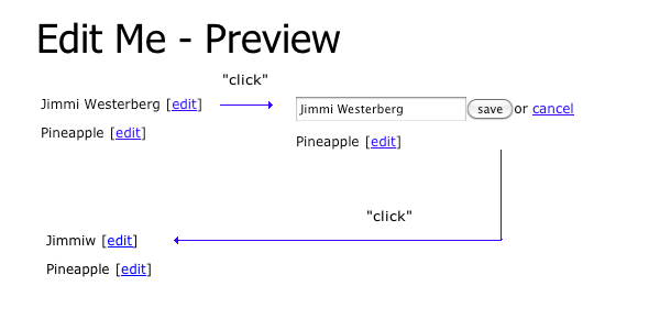 CodeCanyon EditMe -Rip CodeCanyon EditMe -Rip