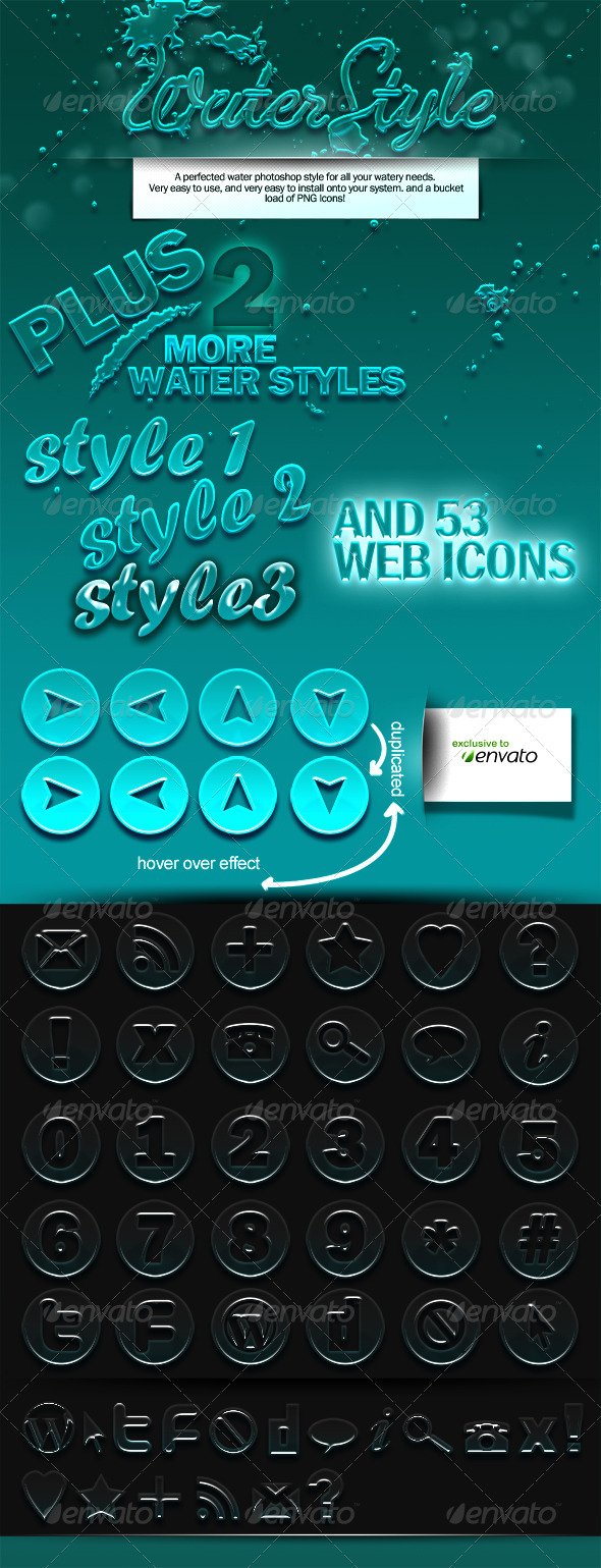 GraphicRiver Water Style for Both Brushes and Type 165116 GraphicRiver Water Style for Both Brushes and Type 165116