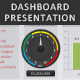 Website Dashboard Presentation Template Website Dashboard Presentation Template - GraphicRiver Item for Sale