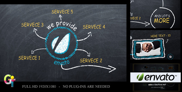 VideoHive Promote your Business on Blackboard 2412544 VideoHive Promote your Business on Blackboard 2412544