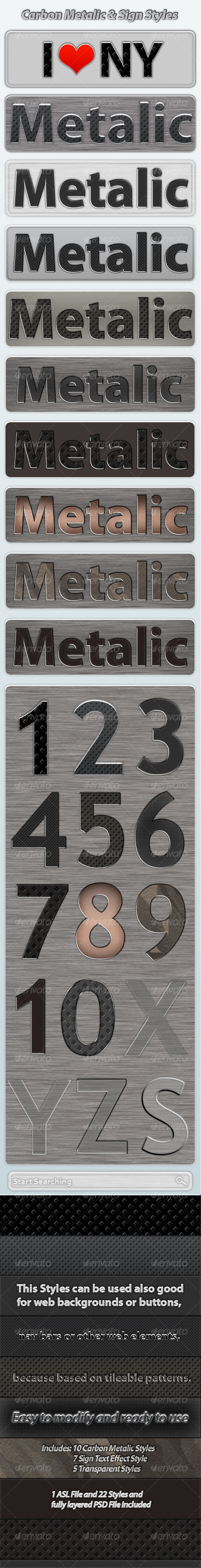 GraphicRiver 22 Carbon Metalic & Sign Photoshop Text Styles 94084 GraphicRiver 22 Carbon Metalic & Sign Photoshop Text Styles 94084
