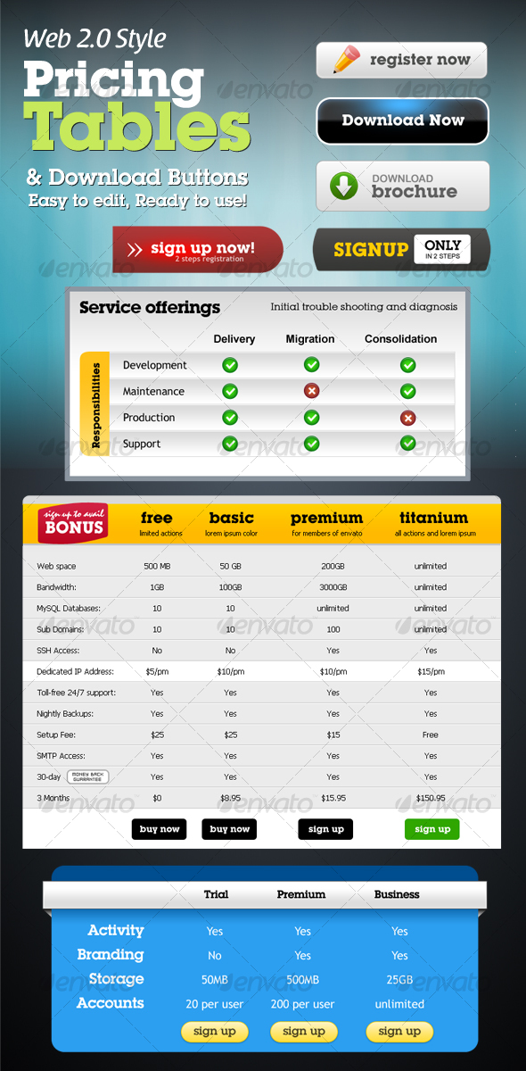 GraphicRiver Web Pricing Tables & Premium Buttons 51083 GraphicRiver Web Pricing Tables & Premium Buttons 51083