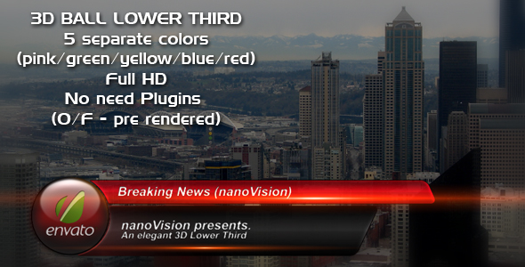 After Effects Project - VideoHive 3D Ball lower third 105607 After Effects Project - VideoHive 3D Ball lower third 105607