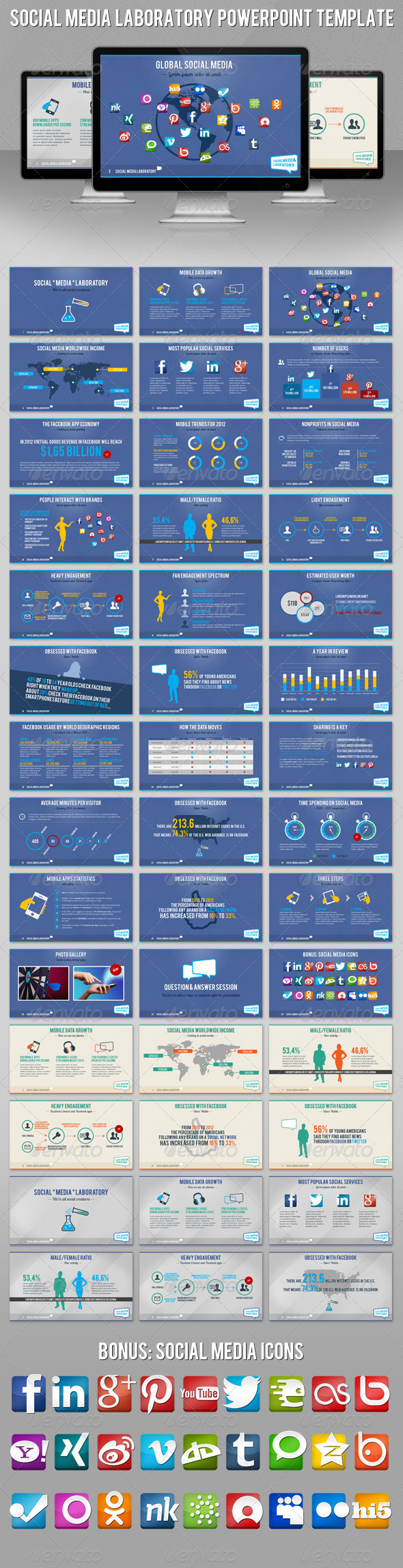 GraphicRiver Social Media Laboratory HD PowerPoint Template 2968658 GraphicRiver Social Media Laboratory HD PowerPoint Template 2968658