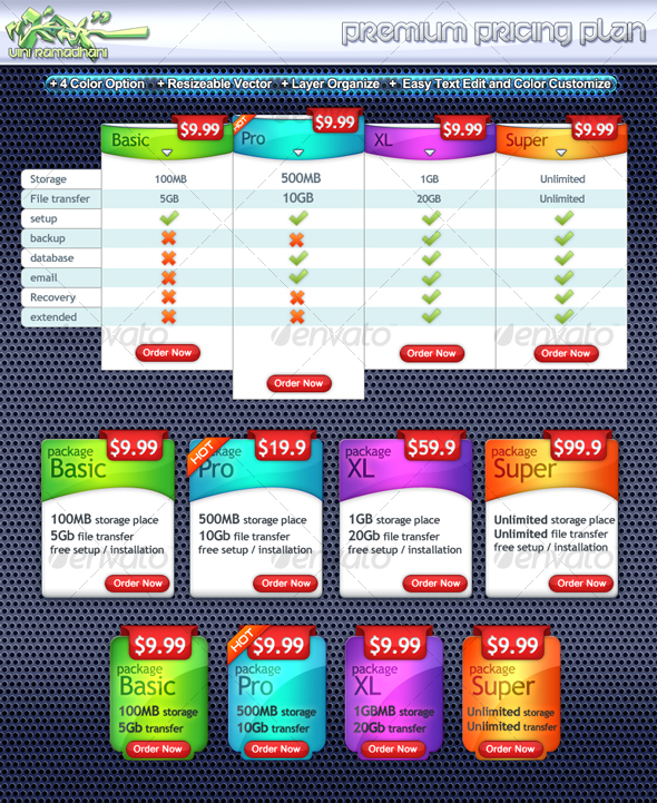 GraphicRiver Premium Pricing Plan 107586 GraphicRiver Premium Pricing Plan 107586