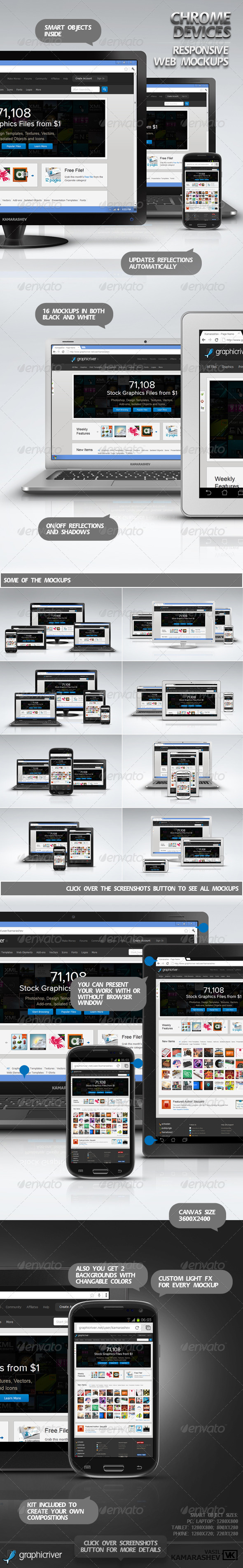 GraphicRiver Chrome Devices Responsive Web Mockups 3098595 GraphicRiver Chrome Devices Responsive Web Mockups 3098595