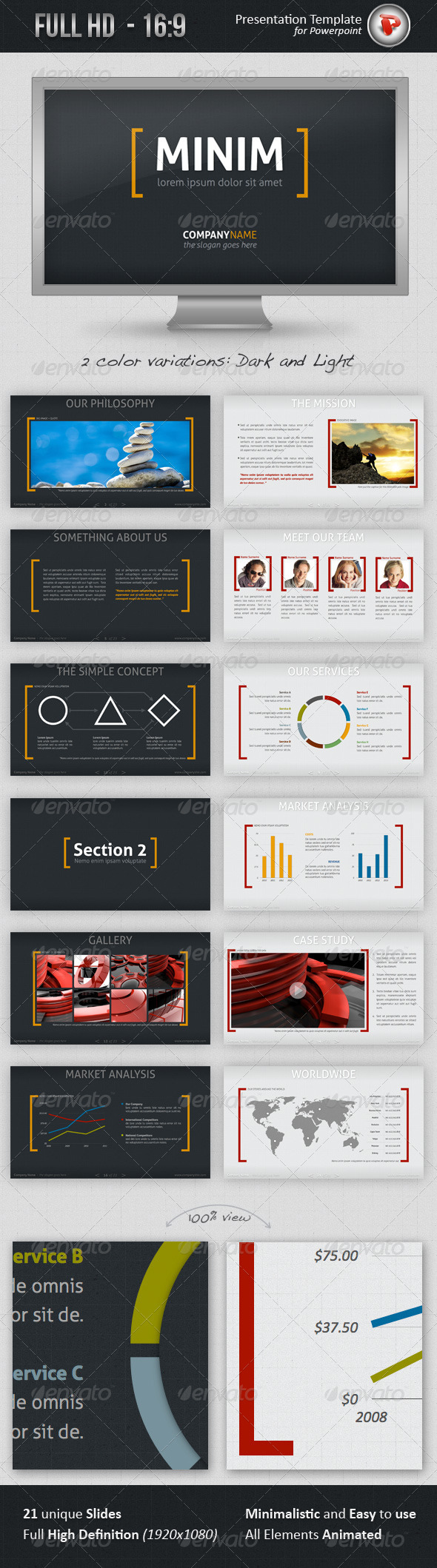 GraphicRiver Minim Powerpoint Template 3127588 GraphicRiver Minim Powerpoint Template 3127588