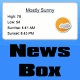 News Box News Box - CodeCanyon Item for Sale