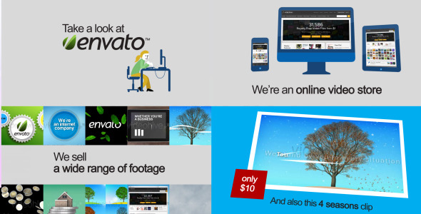 VideoHive Online Store Webshop Promotion 3242033 VideoHive Online Store Webshop Promotion 3242033