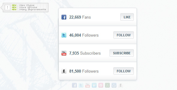 CodeCanyon SocialBox Social WordPress Widget 627127 CodeCanyon SocialBox Social WordPress Widget 627127