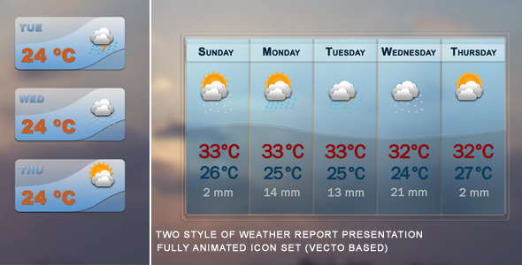 After Effects Project - VideoHive Weather Report 409940 After Effects Project - VideoHive Weather Report 409940