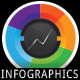 InfoGraphics InfoGraphics - GraphicRiver Item for Sale