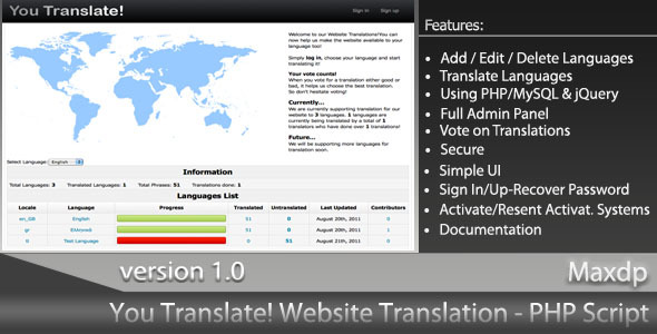 CodeCanyon You Translate Website Translation System 502622 CodeCanyon You Translate Website Translation System 502622