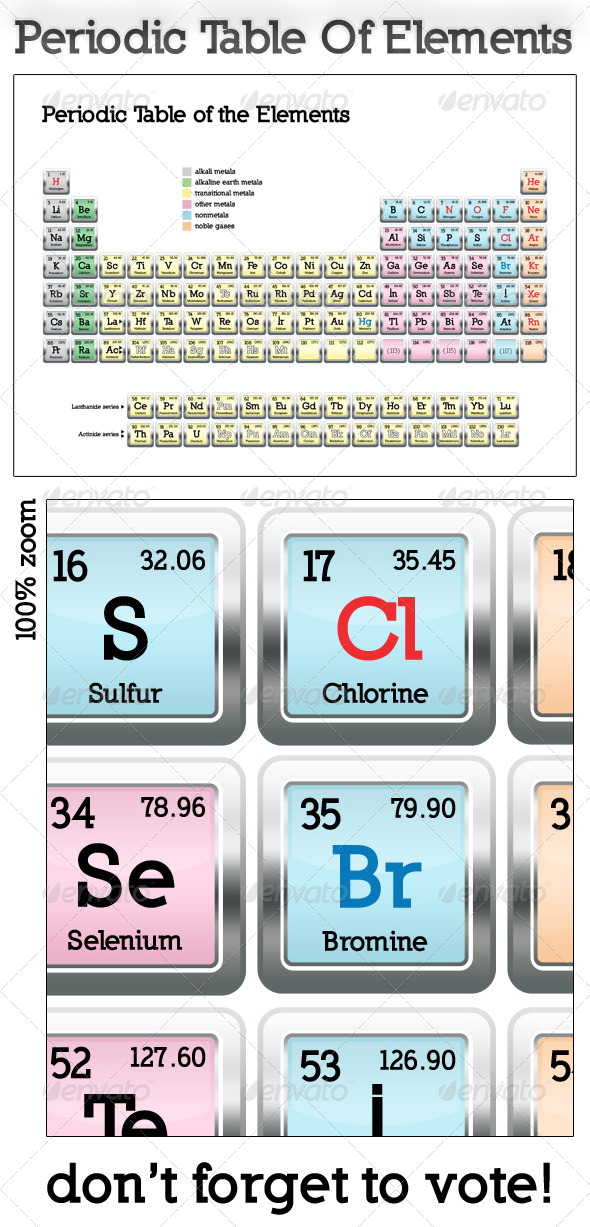 high resolution periodic table of elements dondrupcom