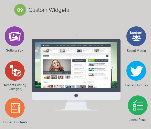 Magazine - Responsive Multi Purpose & Magazine WordPress Theme - 9