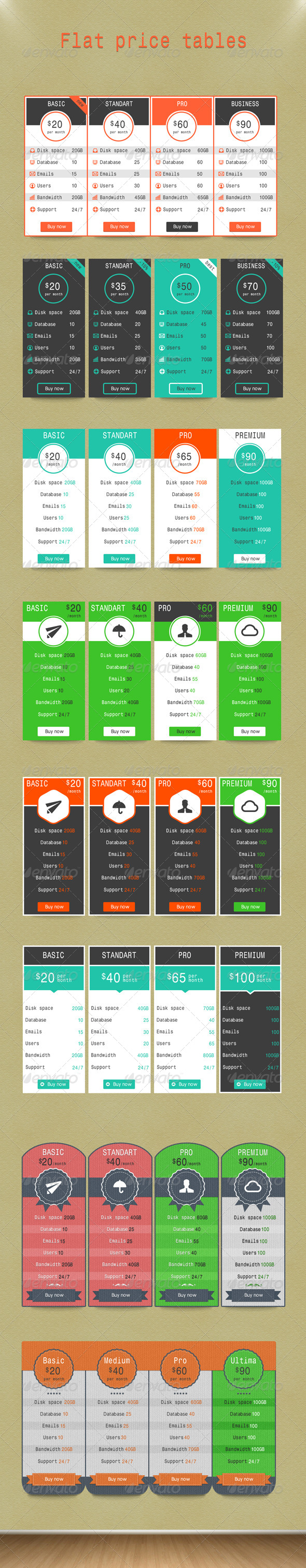 Flat price tables - Tables Web Elements