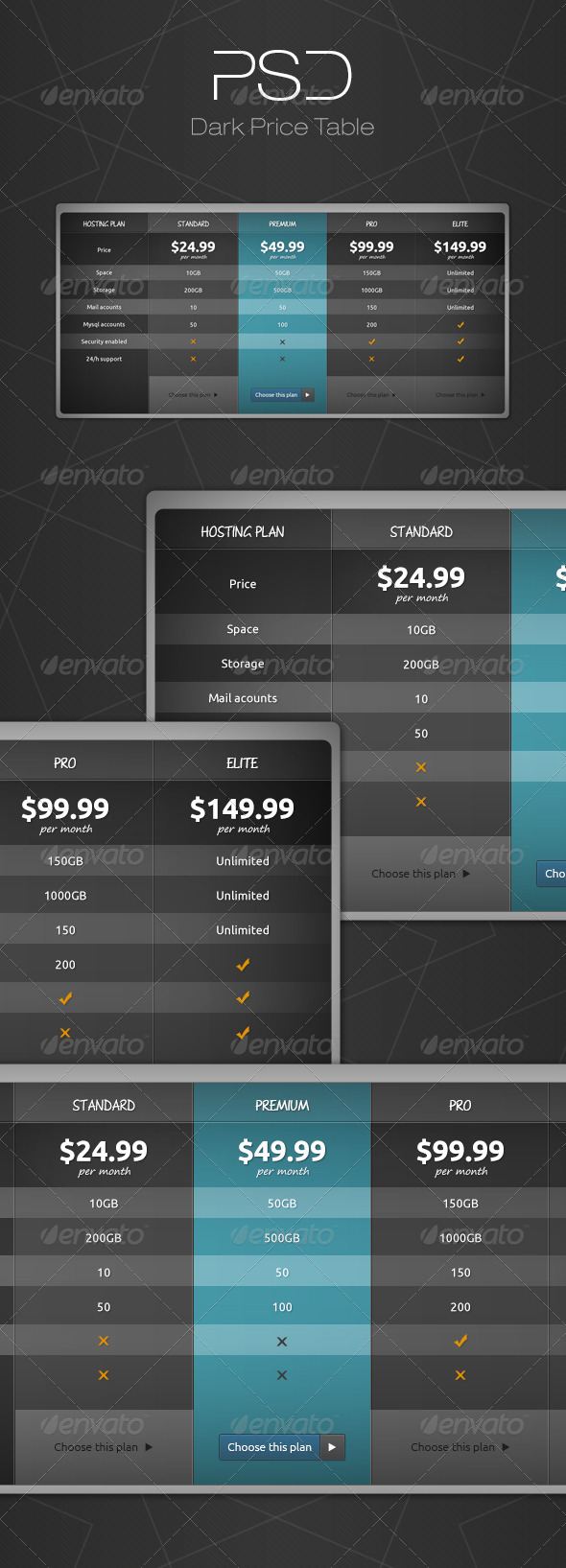 Dark Price Table - Tables Web Elements