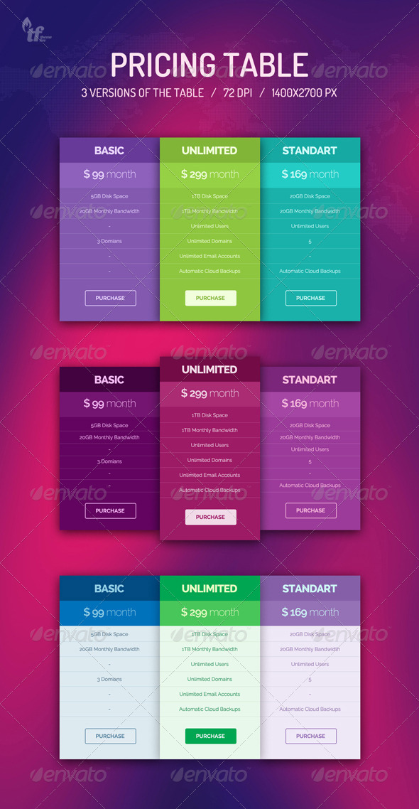 Pricing Table - Tables Web Elements