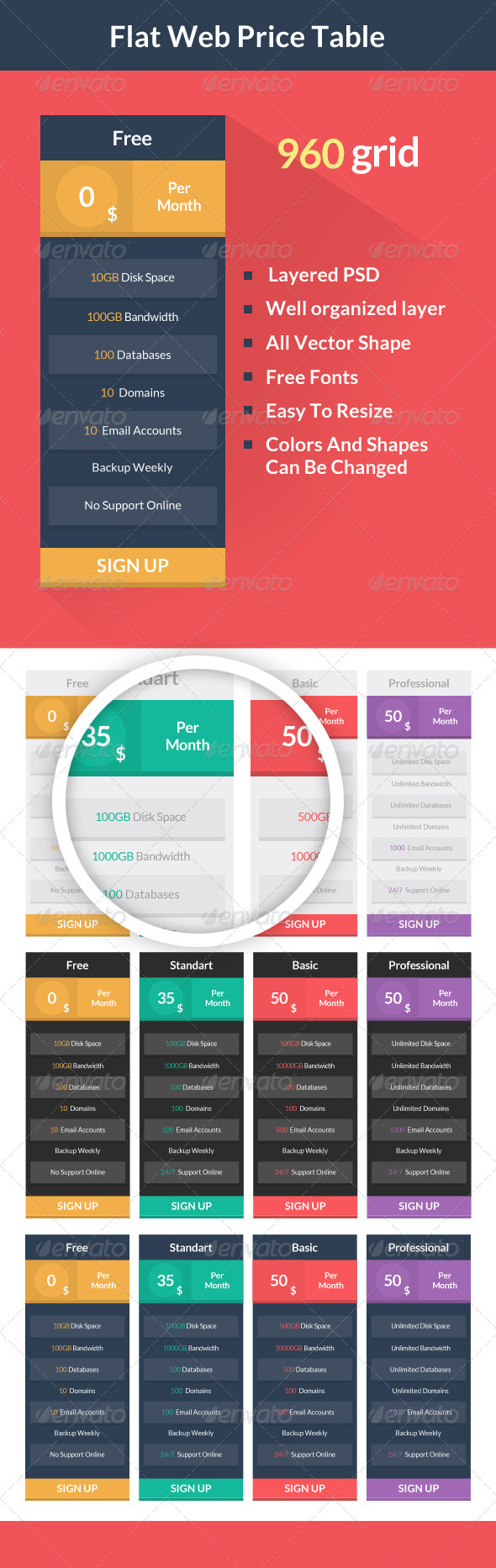 Flat Web Price Table - Tables Web Elements