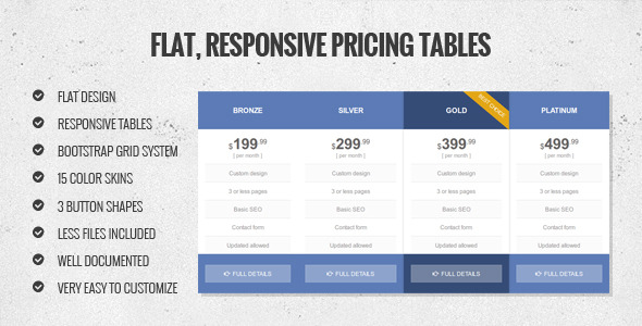 CodeCanyon Flat responsive pricing tables 7217240 CodeCanyon Flat responsive pricing tables 7217240
