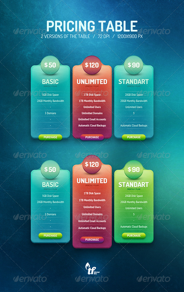 Pricing Table - Tables Web Elements