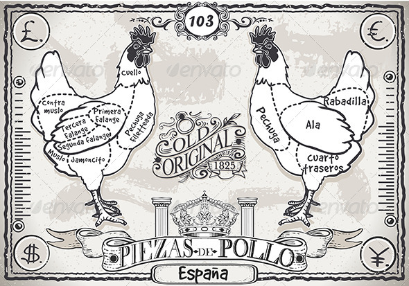 GraphicRiver Vintage Page of Spanish Cut of Chicken 7245943 GraphicRiver Vintage Page of Spanish Cut of Chicken 7245943