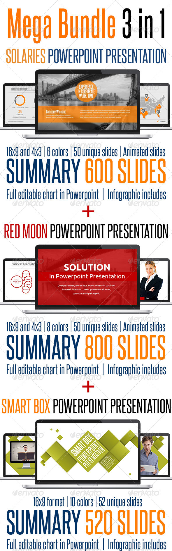 GraphicRiver Bundle Powerpoint Presentation 3 in 1 7250438 GraphicRiver Bundle Powerpoint Presentation 3 in 1 7250438