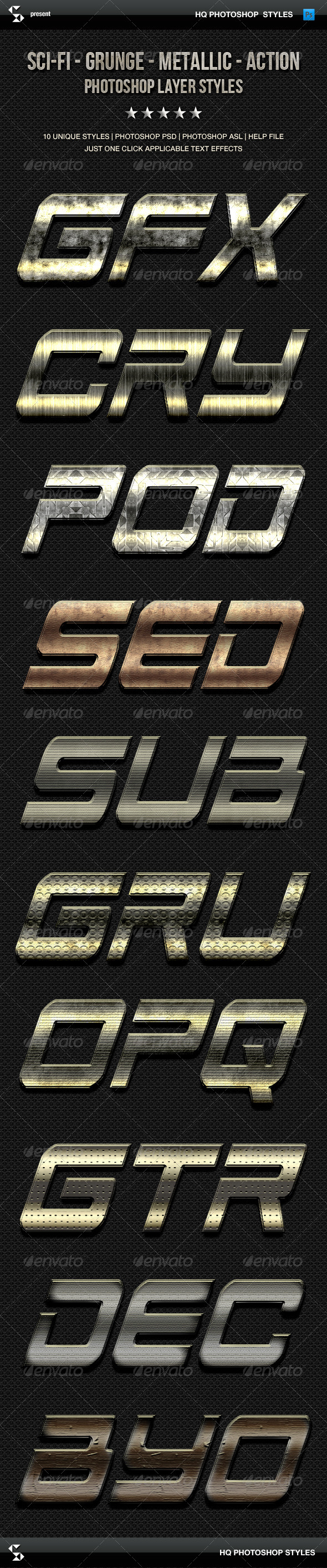 GraphicRiver Action Game Style Scifi Grunge Metallic 7264584 GraphicRiver Action Game Style Scifi Grunge Metallic 7264584