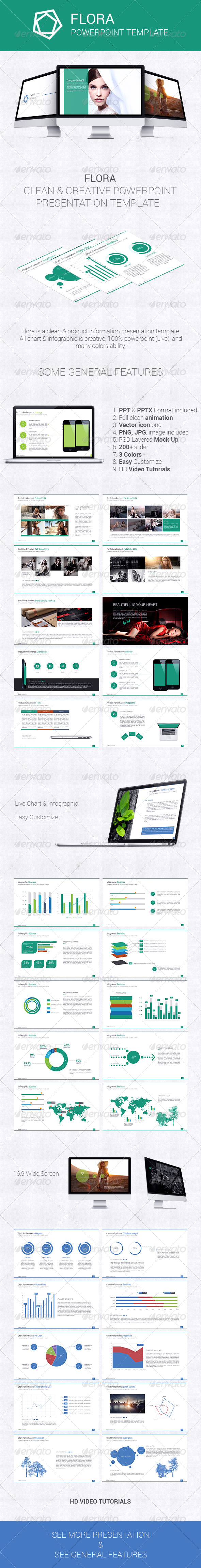 GraphicRiver Flora Presentation Template vol.1 7241773 GraphicRiver Flora Presentation Template vol.1 7241773