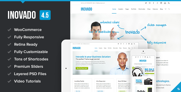 Inovado 4.5 Inovado 4.5
