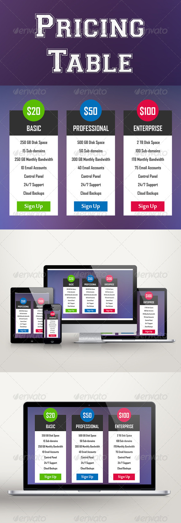 Pricing Tables (Tables)