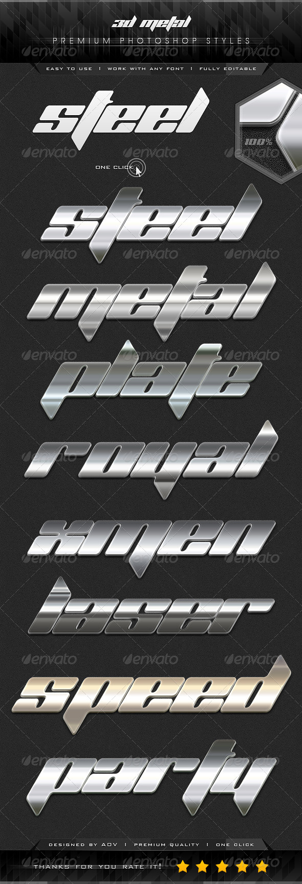 GraphicRiver 3D Premium Metal Styles 7330000 GraphicRiver 3D Premium Metal Styles 7330000