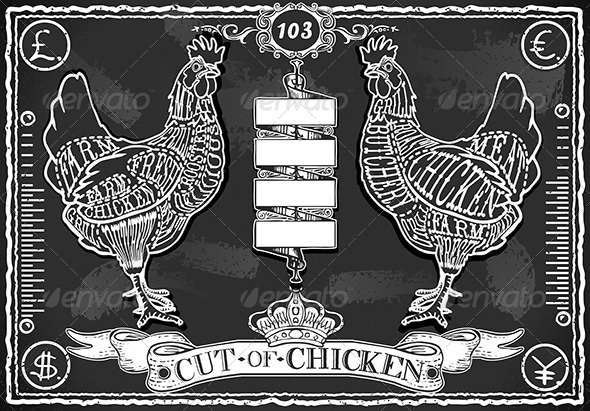 GraphicRiver Vintage Blackboard of English Cut of Chicken 7361375 GraphicRiver Vintage Blackboard of English Cut of Chicken 7361375