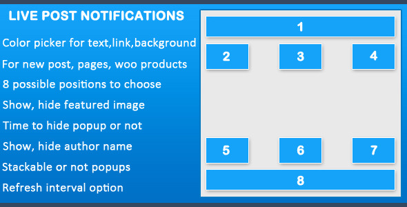CodeCanyon Live Post Page Product Notification 7365533 CodeCanyon Live Post Page Product Notification 7365533