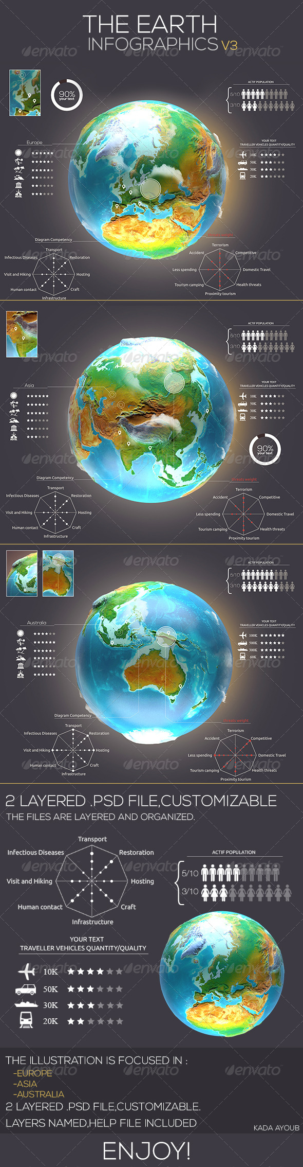 Earth Infographics Travel v3 (Infographics)