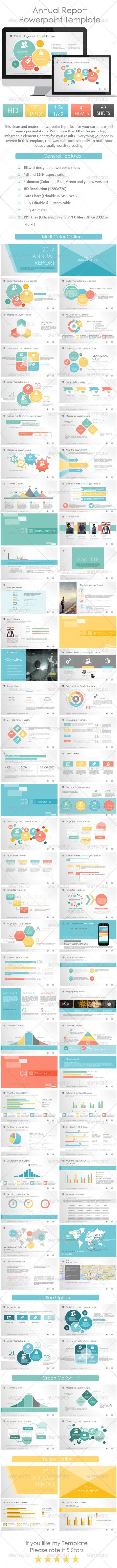 GraphicRiver 2014 Annual Report Powerpoint Template 7411426 GraphicRiver 2014 Annual Report Powerpoint Template 7411426