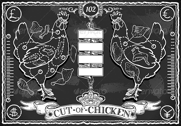 GraphicRiver Vintage Blackboard of English Cut of Chicken 7417635 GraphicRiver Vintage Blackboard of English Cut of Chicken 7417635