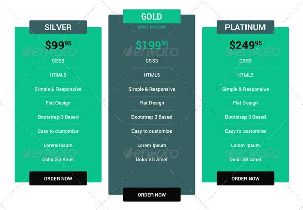 GraphicRiver Flat Design Web Pricing Tables 7731164 GraphicRiver Flat Design Web Pricing Tables 7731164